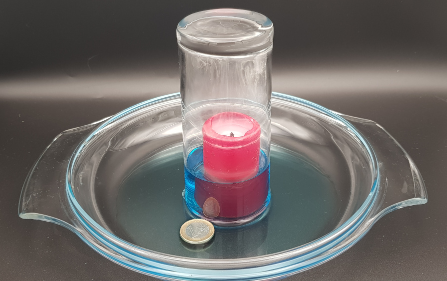 Why does the water rise in a glass with a candle? Curiokids