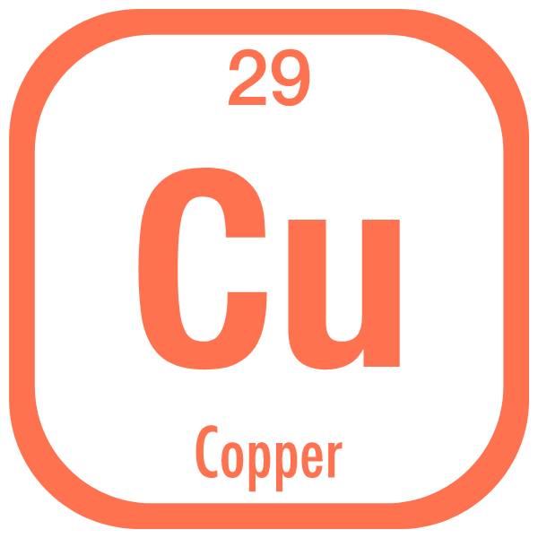 Chemical symbol copper curiokids
